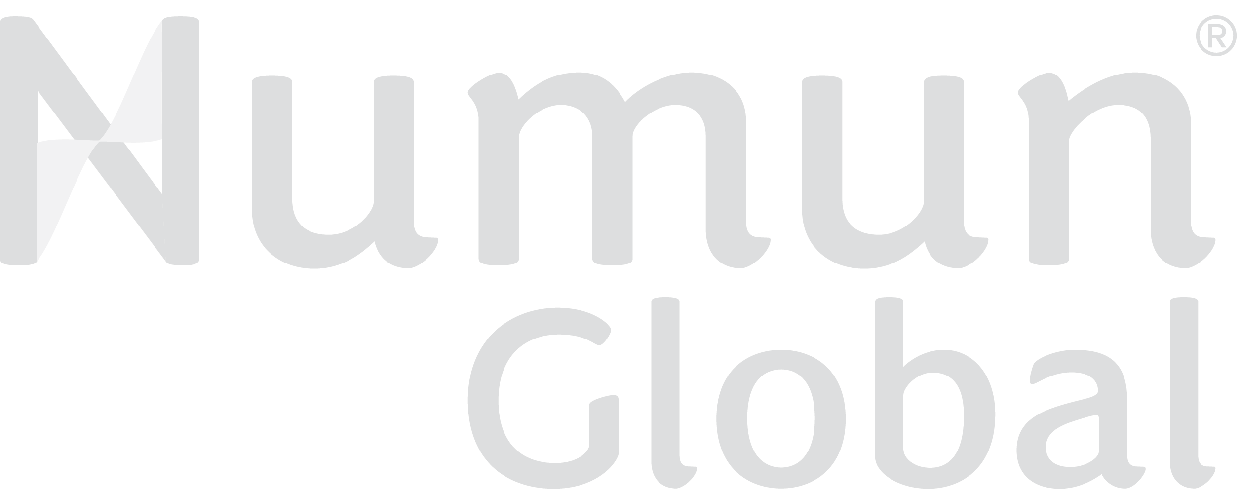 Numun Global